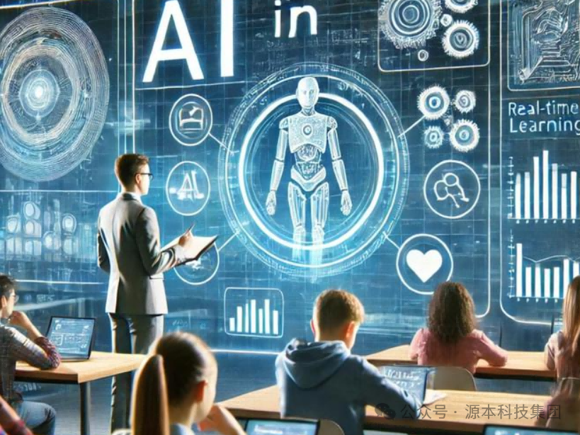 艾弗森贝博ballbet官网科技-本科生掌握大数据、云原生、AI-竞赛保研求职的“超车秘籍”来了！